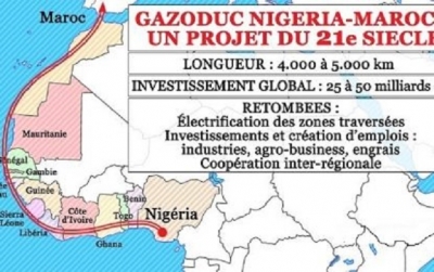 Le gazoduc entre le Maroc et le Nigeria, outil d’intégration et de développement régional (Feature)