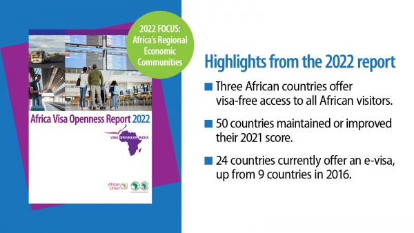L’Indice d’ouverture sur les visas en Afrique 2022 sur l’ensemble du continent