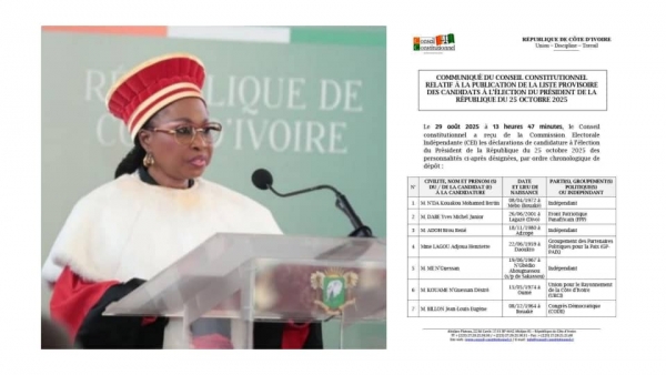 C&ocirc;te d&rsquo;Ivoire : le Conseil constitutionnel publie une liste provisoire de 60 candidats en course &agrave; la pr&eacute;sidentielle 2025
